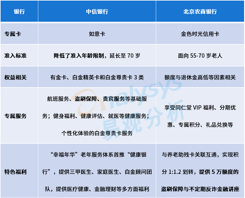 产品经理，产品经理网站